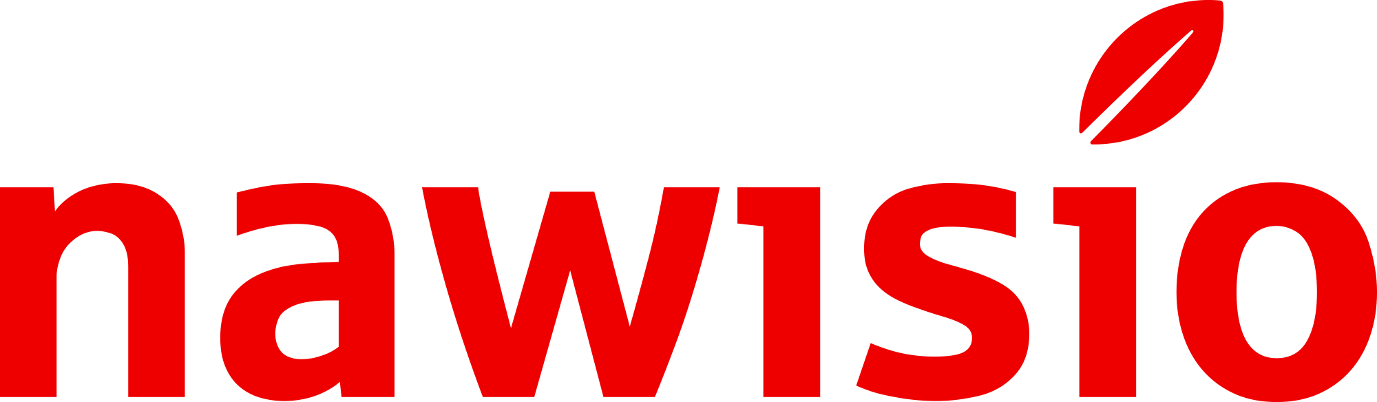 nawisio